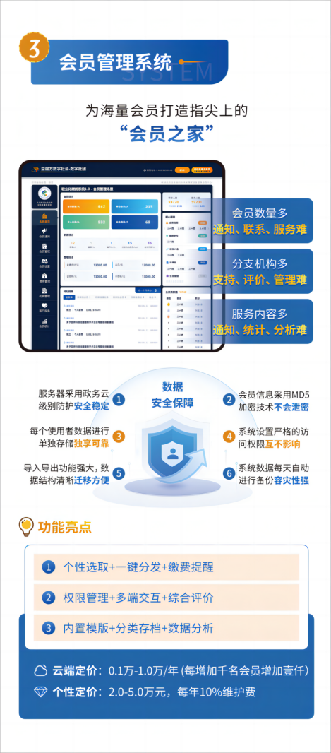 知诚数字社团1.0——会员管理系统正式发布