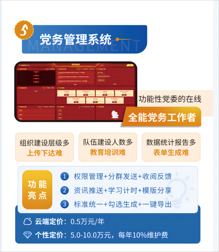 知诚数字社团1.0——党务管理系统正式发布