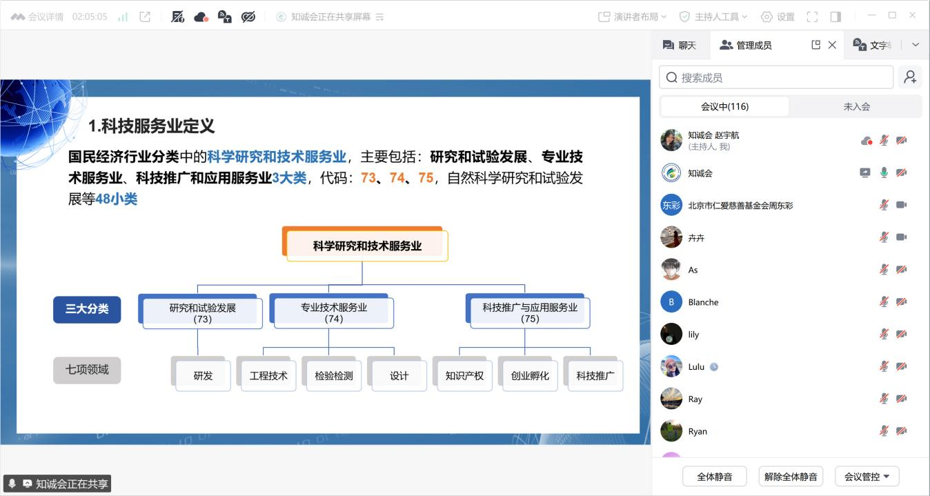 知诚会举办科技服务业行业分类与纳统实务线上宣贯会