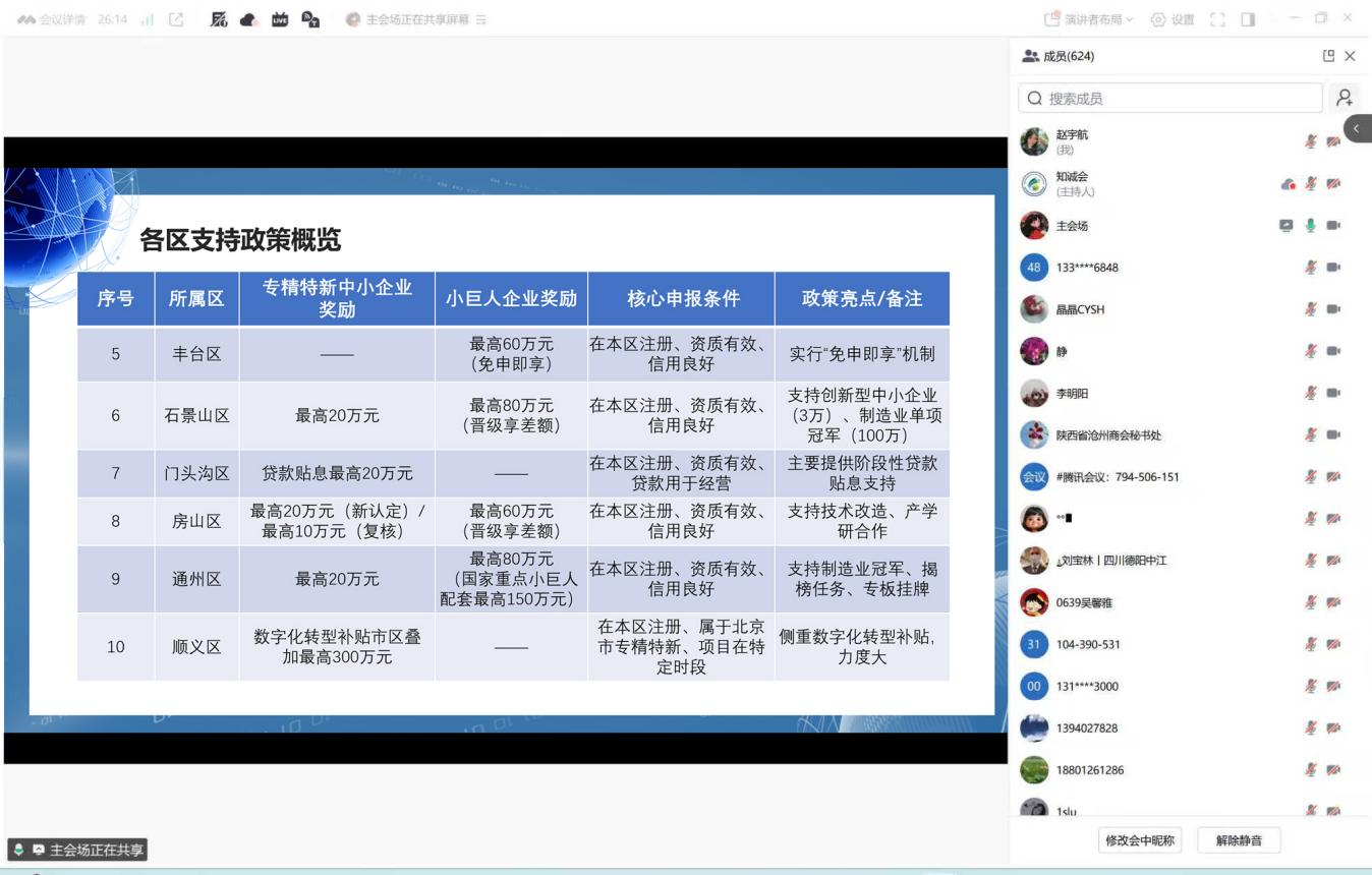 知诚会横向梳理北京各区专精特新奖励政策 六百余家企业在线共研申报策略